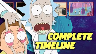 RICK AND MORTY Complete Timeline Seasons 14 [upl. by Marr]