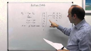 L7a  MSE203  Anisotropic Elasticity [upl. by Mandeville283]