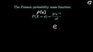 An Introduction to the Poisson Distribution [upl. by Aneelehs]