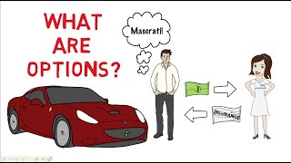 Option Trading Basics  Simplest Explanation [upl. by Lemhar162]