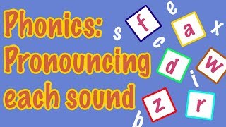 English Letter Pronunciation  Phonics [upl. by Mahmud]