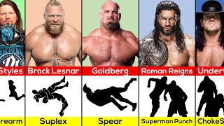 WWE Wrestlers Iconic Signature Moves [upl. by Anialed]