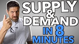 Supply and demand in 8 minutes [upl. by Nevin]