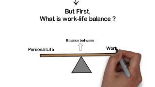 Importance of Work Life Balance [upl. by Mohsen]