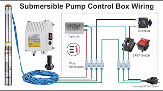 How to Wire Submersible Motor Control Box  By quotELEKTRICAR 1quot [upl. by Arrim]