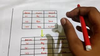 Normalization in database management systemDBMS 1NF2NF  Tamil  Session 13 [upl. by Engvall]