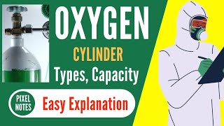 How long will OXYGEN CYLINDER last  Oxygen Cylinder CAPACITY [upl. by Ebba]