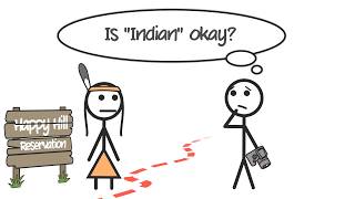 Indian or Native American Reservations Part 0 [upl. by Ilagam]