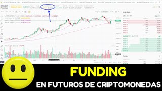 BINANCE FUTURES TRADING Funding ¿Como afecta o beneficia nuestra operativa [upl. by Gorlicki]