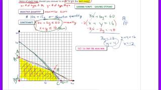 Part 1 Linear Programming [upl. by Akcinat]