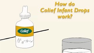 How do Colief Infant Drops work [upl. by Aicenav]