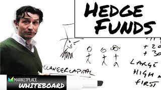 A look inside hedge funds  Marketplace Whiteboard [upl. by Adnuahsor]