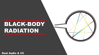 Black Body Radiation  A puzzle  In Hindi [upl. by Aiekan30]