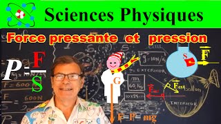 Sciences Physique  Force pressante et Pression [upl. by Ahcsropal]