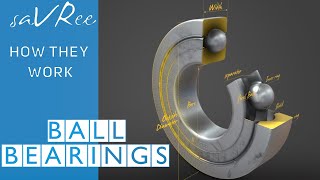 How Ball Bearings Work Engineering [upl. by Bramwell]