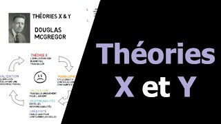 Les théories X et Y  Douglas McGregor [upl. by Anitsim]