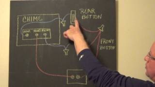 How to Wire a Transformer  How to Wire a Doorbell [upl. by Aborn]