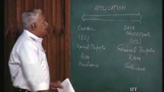 Lecture  1 Introduction To Computing [upl. by Oir690]