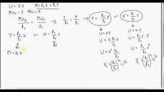 Deriving Compensated Hicksian Demand Functions [upl. by Nayek]