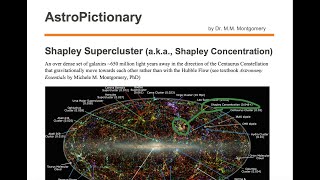 Shapley Supercluster [upl. by Htide924]