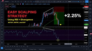 Easy RSI  Divergence 1Min Scalping Strategy EURCHF trade [upl. by Thompson425]