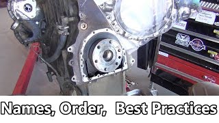 Perkins Diesel Engine Teardown Part 1 [upl. by Allerus912]