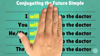 Learn how to form the future simple tense in English [upl. by Colner]