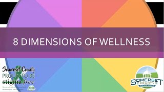 8 Dimensions of Wellness  Wellness Wednesday [upl. by Pulcheria]