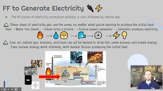 AP Environmental Science Notes 65  Fossil Fuels [upl. by Osnofledi703]