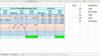 FIFO Perpetual Inventory System Example [upl. by Anecusa]