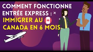 Comment fonctionne Entrée Express  Immigrer au Canada en 6 mois [upl. by Eltsirhc29]