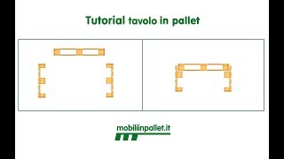 Tutorial tavolo in pallet con piano in legno [upl. by Ariday42]