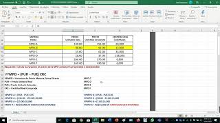 COSTOS ESTÁNDAR CALCULO DE VARIACIONES [upl. by Anauj663]