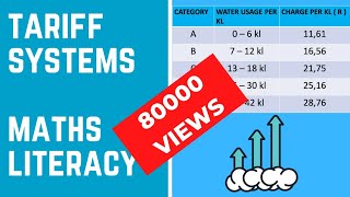 TARIFF SYSTEMS  MATHS LITERACY [upl. by Eirellav]