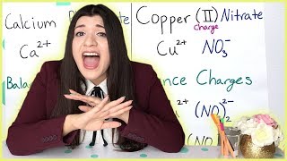 Naming Ionic and Molecular Compounds  How to Pass Chemistry [upl. by Ojyram]