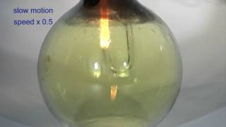 The reaction between Methane and Chlorine [upl. by Toms]