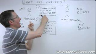 What are futures  MoneyWeek Investment Tutorials [upl. by Melonie]