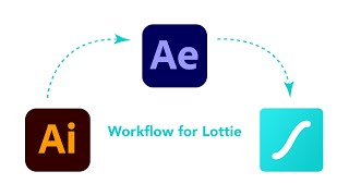 Workflow For Creating Lottie Animations [upl. by Frere]