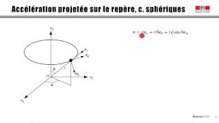 73 Accélération en coord cylindriques et sphériques [upl. by Yusuk]