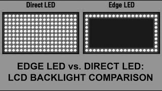 EDGE LED vs DIRECT LED LCD BACKLIGHT COMPARISON [upl. by Iva]