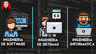 INGENIERÍA DE SOFTWARE vs INGENIERÍA DE SISTEMAS vs INGENIERÍA INFORMÁTICA [upl. by Sivatnod712]