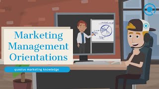 Marketing Management Orientations  The 5 Marketing Concepts 🤩 [upl. by Notwal]