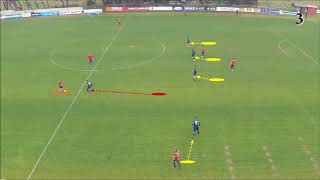 27 Drills for Defending With 4 at The Back DRONE Maurizio Sarri [upl. by Deacon]