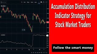 Accumulation Distribution Indicator Strategy for Stock Market Traders [upl. by Eramal]