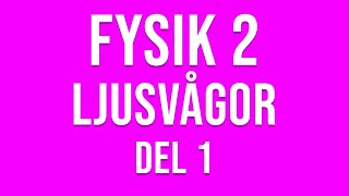 Fysik 2  Ljusvågor del 1 [upl. by Silera]