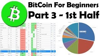 Bitcoin For Beginners  POOLS  Top 3 Mining Pools  Trading and Exchanging  Part 3 12 [upl. by Hutchings103]