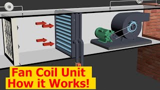 Working principle of Fan Coil Unit  HVAC 07 [upl. by Housen43]