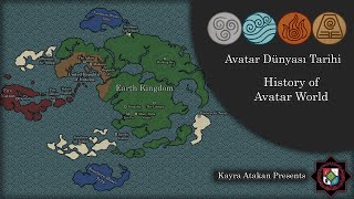 History of Avatar World  Avatar Dünyası Tarihi [upl. by Branca21]