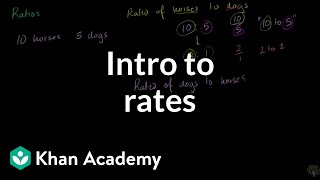 Introduction to rates  Ratios rates and percentages  6th grade  Khan Academy [upl. by Alithia]