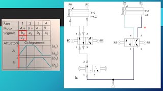 Pneumatica lezione 4 [upl. by Namwen419]